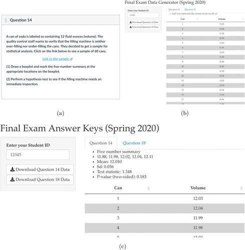 Fig. 4 Screenshots of (a) an online final exam question with a link directing students to an applet to retrieve randomized datasets, (b) the applet in which students use their school ID numbers to retrieve randomized datasets, and (c) an applet that provides reference answer keys to instructors.