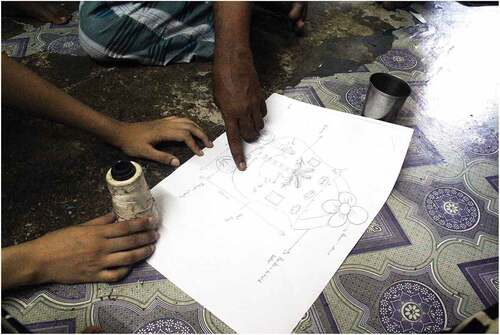Figure 3. A Muktangan school pupil’s drawing is used for design discussion between the facilitator and the craftsperson, Mumbai 2015.