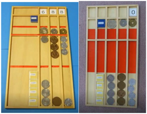 Figure 3. Ota’s abacus (the one on the left is the former version, and the one on the right is the latter version).