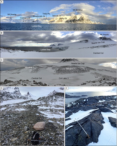 Figure 3. (A) General view of Horseshoe Island from the west, (B) View southern part of Searle Ice Cap from Central Col, (C) View of Moraine 1 ridge and Col Lake 3 from south. (D), An example of erratic boulders, (E) Ice striations on bedrock surfaces.