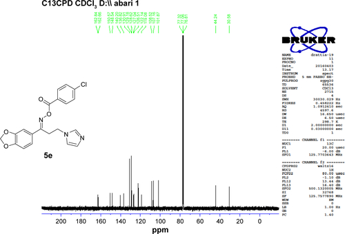 Figure S4 13C NMR spectrum of compound 5e.