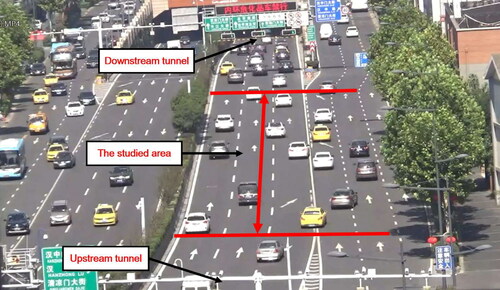 Figure 1. Field picture of the studied area.