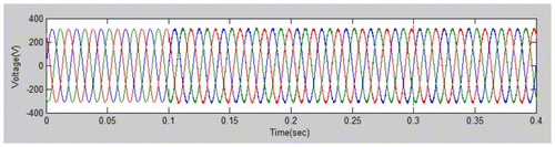 Figure 23. Load voltage with UPQC.