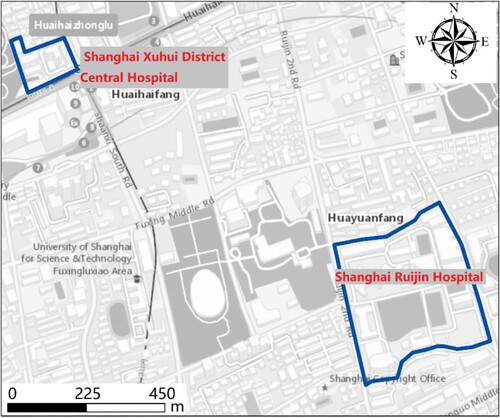 Figure 1. Example of two hospitals.