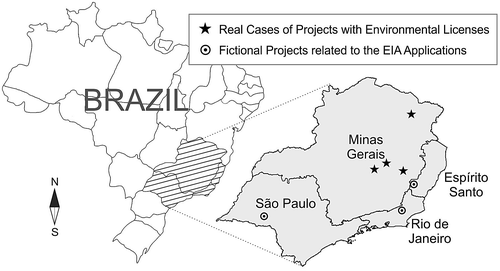 Figure 3. Locations of real and fictional projects in the southeastern region. Source: The Authors.