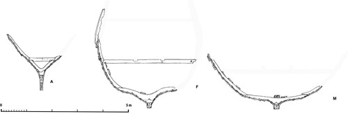 Figure 11. Three reconstructed cross-sections seen from the bow. From the left is section C (compare Figure 9) with the foremast step (compare Figure 19). In the middle is section F, with the preserved deck beam and the two standards standing on top of the upper wale (compare Figures 10: b, 12 and 13). To the right is section M with the deck beam recorded by Erik Hellström in February 1930 (compare Figure 4). (Niklas Eriksson).