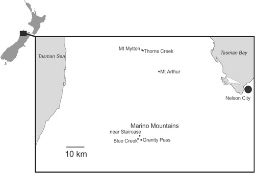 Figure 2 Sampling locations in Nelson Province.