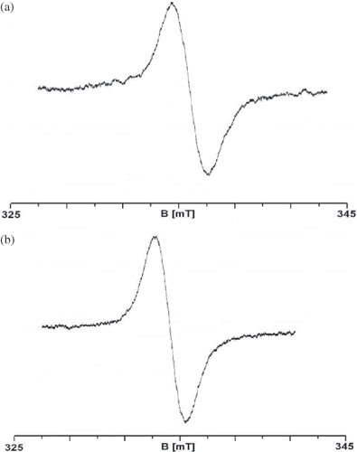 Figure 2 EPR spectra of white mulberry registered using the microwave power of 2.2 mW (attenuation of 15 dB) on the sample of mulberry in the initial state (a) and sterilized (b).