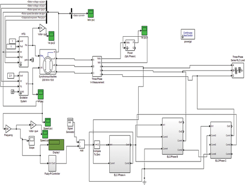 Figure 11. Combined simulation model of MHPP system.