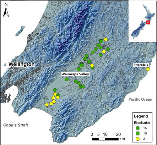 Figure 1 Groundwater sites sampled in the Wairarapa Valley and the Riversdale area, New Zealand. These sites are grouped into bioclusters based on their bacterial diversity (see ‘Results’ section). Each site is represented with a relevant symbol in a specific colour and shape to match with the biocluster to which it belongs.