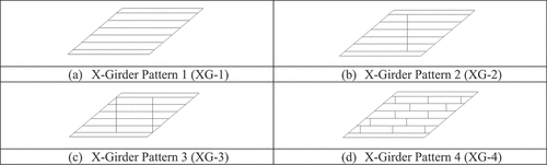 Figure 2. Different X-girders patterns adopted in the analysis.