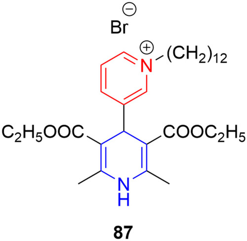 Figure 46 Compound 87 is capable of increasing expression of the GAD67 enzyme in the hippocampus.
