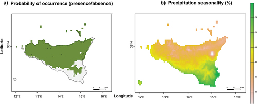 Figure 4. (a) Predicted presence (green) and absence (grey) occurrence distribution from the “max_spec_sens” threshold evaluation model; (b) Precipitation seasonality variation (%) across the region. The 19 observations are marked with a cross in panel “A”.