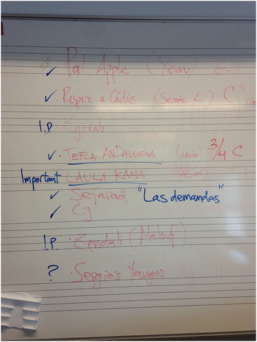 Figure 2. The repertoire list during the rehearsals. Photo taken by the author, Valencia, 4 May 2016.