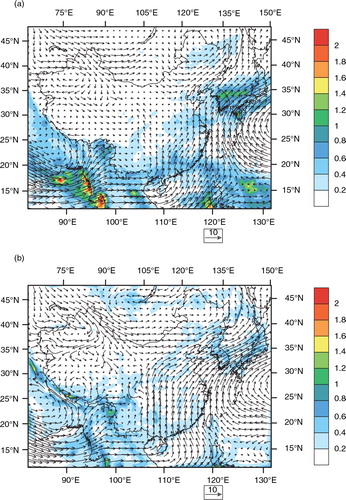 Fig. 2 (a) NCEP Reanalysis 840 mb wind (m s−1) and TRMM precipitation (mm hr−1) field averaged over July 2006. (b) RegCM 840 mb wind field (m s−1) and precipitation (mm hr−1) averaged over July 2006.