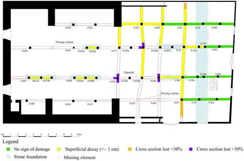 10 Map showing condition of the foundation beams