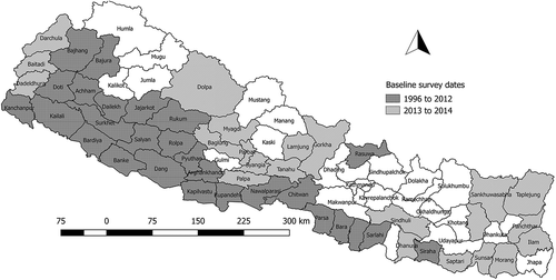 Figure 1. Map of Nepal showing districts previously surveyed (in 1996–2012) and districts surveyed in 2013–2014.