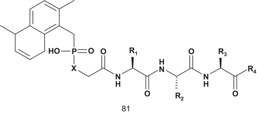 Scheme 42.  Bisubstrate analogs for farnesyl transferase (FPT) (1).