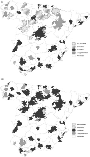 Figure 1. Four type of cities in Spain, (a) 1995 and (b) 2007.Note: The type of city in 1995 and 2007 is defined using the cities’ 1995 definition. Source: Authors’ own elaboration from the Sistema de Análisis de Balances Ibéricos (SABI) database.