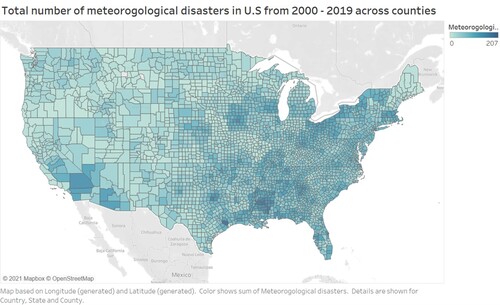 Figure 3. Meteorological disasters in the US from 2000 to 2019.