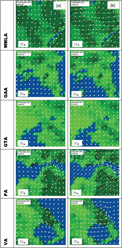 Figure 6. Surface wind field calculated by TAPM in the Western Macedonia Lignite Area (WMLA), Greater Athens Area (GAA), Greater Thessaloniki Area (GTA), Patras Area (PA), and Volos Area (VA) at the (a) beginning and (b) end of the LSI EE in November–December 2011.
