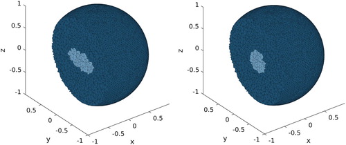 Figure 10. Localization of a perturbation of ellipsoidal shape. Left: induced ellipsoidal perturbation. Right: retrieved perturbation (ball of equivalent volume).