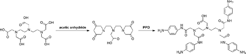 Figure 1. Synthesis of DTPAA.