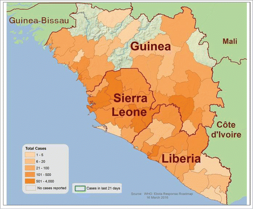 Figure 4. Distribution of Ebola virus disease cases for the widespread and intensive transmission nations of Guinea, Sierra Leone, and Liberia through March 2016. Source: Centers for Disease Control and Prevention. http://www.cdc.gov/vhf/ebola/images/west-africa-distribution-map.jpg; Webpage: http://www.cdc.gov/vhf/ebola/outbreaks/2014-west-africa/distribution-map.html