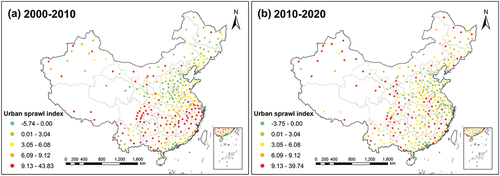 Figure 4. Dynamics of urban sprawl measured by urban sprawl index (USI) during the (a) 2000~2010 and (b) 2010~2020 periods.