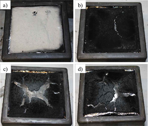 Figure 5. Digital photographs of CC char residues: (a) KeC; (b) KeC-IFR; (c) KeC-IFR+HNT; (d) KeC-IFR+MMT.