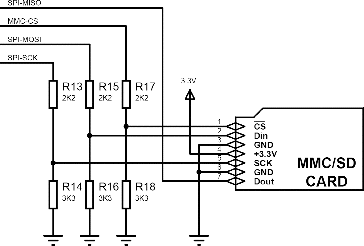 Figure 4. Typical application circuit of micro-SD sensors.[Citation54]
