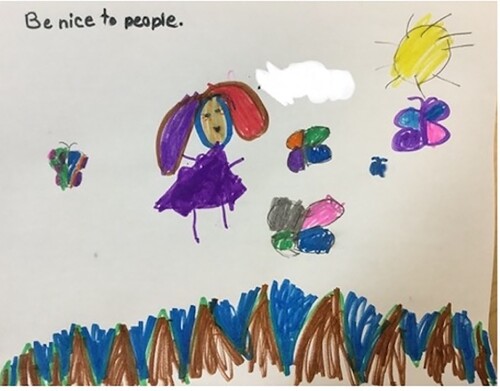 Figure 3. Charlie’s drawing of ‘being nice’.