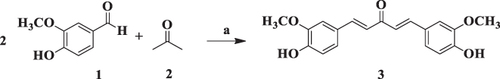 Scheme 1 Synthesis of monocarbonyl curcumin compounds. Reagent and conditions: (a) NaOH (20%), ethanol, rt, stir for 1 h.