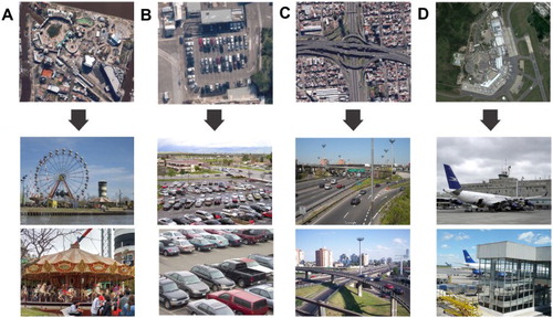 Figure 2. Other urban land features in BAMR area. (A) Amusement parks (Parque de la Costa). (B) Parking lots. (C) Roads and bridges. (D) Airports (Ezeiza International Airpor). Pictures acquired from google earth.