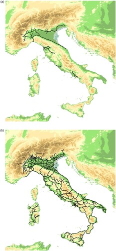 Figure 3. The Italian railway network in (a) 1861 and (b) 1911.Sources: Authors’ elaboration on Ciccarelli and Groote (Citation2018); and USGS.