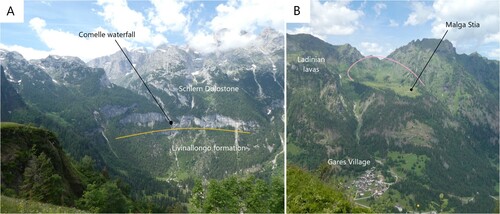 Figure 2. A) Overview of the Gares Valley where is clearly visible the morphological step at the Comelle waterfall; B) View of the Malga Stia glacial cirque (pink line), all around Ladinian lavas are present. Near Malga Stia glacial deposits are present and the slope between the Gares village and Malga Stia is affected by creep deformation. The alluvial fan, where the Village of Gares developed, is clearly visible.