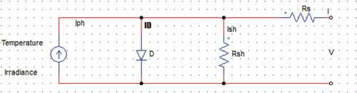 Figure 2. Generalized equivalent circuit model of PV cell (Nguyen et al., Citation2020)