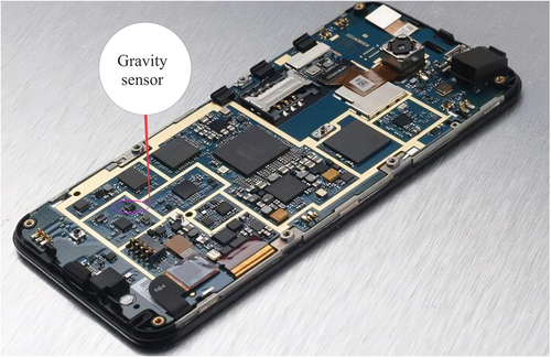 Figure 7. Gravity sensor of mobile phone.