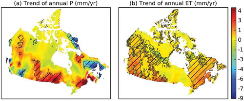 Figure 12. The trends of (a) annual precipitation (P, mm/year) and (b) annual evapotranspiration (ET, mm/year) by Sen’s slope over Canada’s landmass, 1979–2016 (hatching suggests that the trends are significant at the 95% confidence interval)