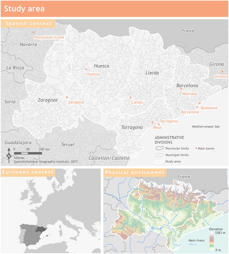 Figure 1. Study area. Source: National (Spain) Geographic Institute.