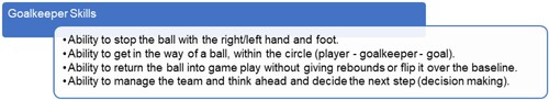 Figure 2. Identification of goalkeeper specific skills which may determine performance in ID Para-hockey.