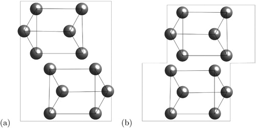 Figure 7. Creation of a stacking fault on (010)θ by a partial displacement parallel to [100]θ that does not recreate the lattice. Carbon atoms have been omitted for clarity. (a) Unfaulted structure. (b) Faulted structure. Adapted from [Citation48].