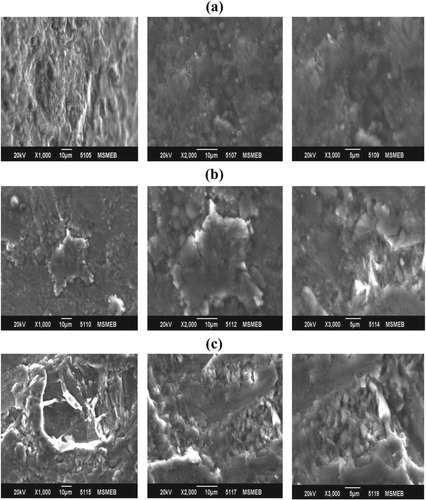 Figure 2. SEM micrograph of the wear surface of composite A, (a) 500 rpm, (b) 1000 rpm, (c) 1500 rpm and slurry concentrations at different magnifications.