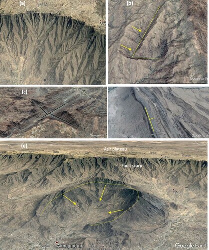 Figure 11. (a) Parallel and dendritic stream networks on the fault scarp; (b, c) Linear structures meet in right angles, represented by fault scrap; (d) Tilted rocks to the east; (e) Complex structures, containing hornblendite and syenite, of Lakathah display well-defined subcircular structures, like the basin.Note: The views in this figure are marked as polygons in Figure 4(b) (a = orange; b = green; c = white; d = yellow; e = magenta).