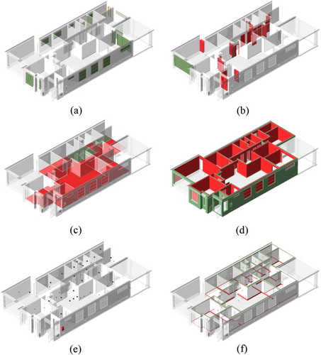 Figure 11. The 3D visualization of damaged (a) windows, (b) doors, (c) flooring, (d) walls (independently for cladding, insulation, and lining), (e) ceiling lights and electrical devices, and (f) skirting and molding.