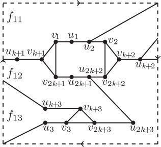 Fig. 16 A subdrawing of R1∪H2∪E3..