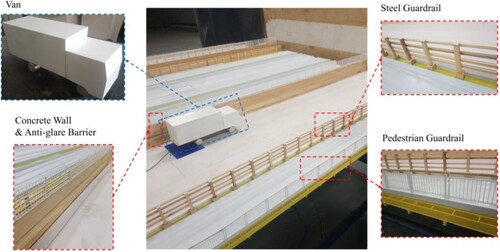 Figure 12. Large-scale sectional model wind tunnel test.