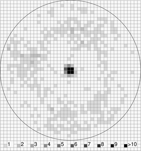 FIG. 4 Distribution of Saccharomyces cerevisiae cells deposited in the sampling spot on an adhesive tape (Tesa®) after collection with a Portable Bioaerosol Spectrometer. The grey scale from 1 to >10 represents the number of deposited particles per 200 × 200 μm square. The total particle number is 2844.