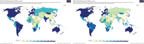 Figure 8. Electoral democracy index by V-Dem in which darker colors denote free, fair elections conducted under comprehensive voting rights, 1998–2022.