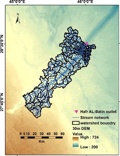 Figure 5. Hafr Al-Batin digital elevation model (DEM).